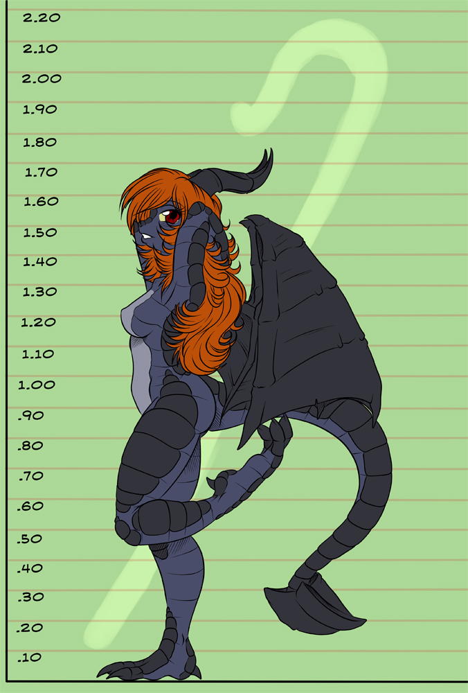 anthro avencri biped black_body black_scales breasts bust_chart butt chart claws countershading digital_media_(artwork) dragon e621 feet female grey_body grey_countershading grey_scales hair hands_behind_head height_chart hindpaw horn long_hair looking_at_viewer membrane_(anatomy) membranous_wings mythological_creature mythological_scalie mythology non-mammal_breasts on_one_leg orange_hair paws plantigrade pose red_eyes scales scalie side_view simple_background solo standing tail wings zaira