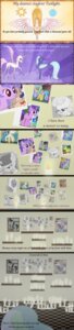 Rating: Safe Score: 0 Tags: absurd_res comic cutie_mark deity e621 english_text equid equine female feral friendship_is_magic generations hasbro hi_res horn immortality_blues long_image mammal memory misteraibo my_little_pony mythological_creature mythological_equine mythology princess_celestia_(mlp) princess_luna_(mlp) quadruped remembrance reminiscing sad tail tall_image text unicorn young User: bunchy7s