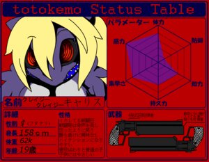 Rating: Safe Score: 0 Tags: 387x5e6a anthro aquatic e621 female fish gun model_sheet ranged_weapon scalie shark solo stats totokemo weapon User: bunchy7s