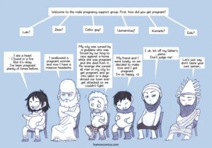 Rating: Questionable Score: 0 Tags: beard belly big_belly clothed clothing dialogue e621 english_text enki european_mythology facial_hair greek_mythology group human humon humor kumarbi loki_(deity) male mammal mythology not_furry pregnant pregnant_male support_group text topless uumarnituq zeus User: bunchy7s Rating: Questionable Score: 0 Tags: beard belly big_belly clothed clothing dialogue e621 english_text enki european_mythology facial_hair greek_mythology group human humon humor kumarbi loki_(deity) male mammal mythology not_furry pregnant pregnant_male support_group text topless uumarnituq zeus User: bunchy7s
