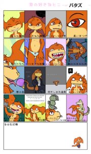 Rating: Questionable Score: 0 Tags: absurd_res anthro bandai_namco canid canine clothing darkdoomer dessert digimon digimon_(species) digital_media_(artwork) duo e621 explosives female food fox grenade head_wings hi_res ice_cream japanese_text male mammal membrane_(anatomy) membranous_wings meme multiple_images panties partially_translated patachu patamon red_eyes solo_focus tail teeth text translation_request underwear unusual_wing_placement weapon wings User: bunchy7s Rating: Questionable Score: 0 Tags: absurd_res anthro bandai_namco canid canine clothing darkdoomer dessert digimon digimon_(species) digital_media_(artwork) duo e621 explosives female food fox grenade head_wings hi_res ice_cream japanese_text male mammal membrane_(anatomy) membranous_wings meme multiple_images panties partially_translated patachu patamon red_eyes solo_focus tail teeth text translation_request underwear unusual_wing_placement weapon wings User: bunchy7s