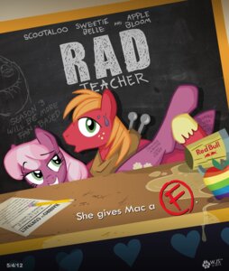 Rating: Questionable Score: 0 Tags: 2012 big_macintosh_(mlp) blonde_hair bodily_fluids chalkboard cheerilee_(mlp) class cutie_mark duo e621 earth_pony english_text equid equine female feral food freckles friendship_is_magic fruit green_eyes hair hasbro heart_symbol hi_res horse information_board long_hair looking_at_viewer male male/female mammal my_little_pony parody pink_hair plant plow_yoke pony poster poster_template red_bull smile sweat teacher text wolfjedisamuel User: bunchy7s Rating: Questionable Score: 0 Tags: 2012 big_macintosh_(mlp) blonde_hair bodily_fluids chalkboard cheerilee_(mlp) class cutie_mark duo e621 earth_pony english_text equid equine female feral food freckles friendship_is_magic fruit green_eyes hair hasbro heart_symbol hi_res horse information_board long_hair looking_at_viewer male male/female mammal my_little_pony parody pink_hair plant plow_yoke pony poster poster_template red_bull smile sweat teacher text wolfjedisamuel User: bunchy7s