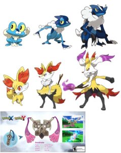 Rating: Safe Score: 0 Tags: 1_eye ambiguous_gender amphibian animate_inanimate anthro braixen canid canine digital_media_(artwork) doublade duo_focus e621 fakemon fennekin froakie frogadier generation_6_pokemon group honedge inner_ear_fluff ken_sugimori living_melee_weapon living_sword living_weapon mammal melee_weapon nintendo pokemon pokemon_(species) reference_image simple_background sword toony tuft unknown_artist weapon white_background User: bunchy7s