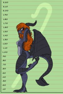 Rating: Questionable Score: 0 Tags: anthro avencri biped black_body black_scales breasts bust_chart butt chart claws countershading digital_media_(artwork) dragon e621 feet female grey_body grey_countershading grey_scales hair hands_behind_head height_chart hindpaw horn long_hair looking_at_viewer membrane_(anatomy) membranous_wings mythological_creature mythological_scalie mythology non-mammal_breasts on_one_leg orange_hair paws plantigrade pose red_eyes scales scalie side_view simple_background solo standing tail wings zaira User: bunchy7s