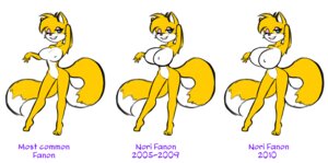 Rating: Explicit Score: 0 Tags: anthro barefoot before_and_after black_nose blue_eyes breasts color eyeshadow female female_only fox fur furry furry_breasts furry_ears furry_tail looking_at_viewer multi_tail norithics orange_fur pointy_ears rule34 rule_63 sega smile solo sonic_(series) sonic_the_hedgehog_(series) standing tail tails tails_the_fox tailsko white_background white_fur wink yellow_fur User: bunchy7s