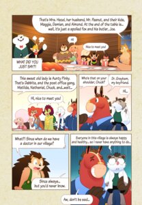 Rating: Safe Score: 0 Tags: almond_(wuffle) anthro aunty_pinky bear canid canine canis chuck_(wuffle) clothed clothing damien_(wuffle) debbita dr._greyham e621 english_text equid equine eulipotyphlan fox foxxo_(wuffle) group hare hedgehog hi_res horse lagomorph leporid maggie_(wuffle) male male/male mammal matilda_(wuffle) mighty_joe mr._peanut_(wuffle) mrs._hazel nathaniel_(wuffle) piti_yindee polar_bear puipui relationship size_difference text ursine wolf wuffle wuffle_(webcomic) User: bunchy7s Rating: Safe Score: 0 Tags: almond_(wuffle) anthro aunty_pinky bear canid canine canis chuck_(wuffle) clothed clothing damien_(wuffle) debbita dr._greyham e621 english_text equid equine eulipotyphlan fox foxxo_(wuffle) group hare hedgehog hi_res horse lagomorph leporid maggie_(wuffle) male male/male mammal matilda_(wuffle) mighty_joe mr._peanut_(wuffle) mrs._hazel nathaniel_(wuffle) piti_yindee polar_bear puipui relationship size_difference text ursine wolf wuffle wuffle_(webcomic) User: bunchy7s