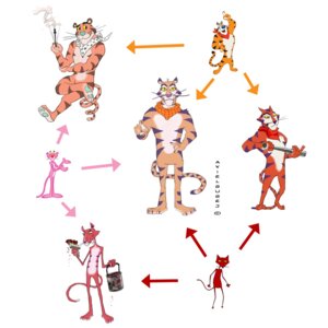 Rating: Safe Score: 0 Tags: 1:1 anthro baseball_bat bat_(object) blue_nose brush bucket cartoon_network cigarette cigarette_holder container countershading courage_the_cowardly_dog crossed_legs crossover domestic_cat e621 felid feline felis frosted_flakes fusion group hexafusion hi_res katz_(courage_the_cowardly_dog) kellogg's male mammal mascot meme metro-goldwyn-mayer official_art paint paintbrush pantherine pink_panther pink_panther_(series) pose reference_image scarf shtarfish simple_background sitting smile smoke smoking tiger tony_the_tiger white_background yellow_eyes User: bunchy7s