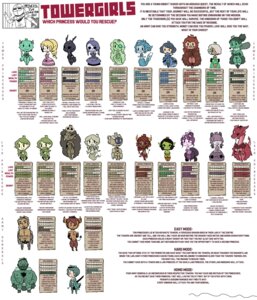 Rating: Questionable Score: 0 Tags: abs absurd_res amazon_princess ant anthro aquatic arachnid arachnid_taur arthropod arthropod_taur avian beard big_breasts bird bird_princess blush bone breasts chibi clothed clothing club_(weapon) construct crown demon desert_princess digital_media_(artwork) dragon dragon_princess drider drider_princess dungeons_and_dragons dwarf dwarf_princess e621 ear_piercing english_text eye_patch eyewear facial_hair female femboy fish_princess gats ghost ghost_princess goblin goblin_princess golem_princess group hair hasbro hat headgear headwear hi_res human human_princess humanoid hymenopteran insect insect_princess jewish_mythology knight knight_princess kobold kobold_princess male mammal melee_weapon merfolk mermaid_princess mimic mimic_princess muscular muscular_female mythological_creature mythological_golem mythological_scalie mythology orc orc_princess piercing profanity reptile royalty scalie shortstack shortstack_female skeleton skeleton_princess skimpy skull slime slime_princess_(towergirls) spider spider_taur spirit split_form stats sword tail take_your_pick taur text towergirls translucent translucent_body trap_princess undead visible_skeleton warrior weapon wizards_of_the_coast User: bunchy7s