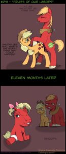 Rating: Explicit Score: 0 Tags: applejack_(mlp) balls big_macintosh_(mlp) brother_(lore) brother_and_sister_(lore) clothing comic dialogue diaper duo_focus e621 earth_pony english_text equid equine erection eye_contact female female_penetrated feral friendship_is_magic from_behind_position genitals group hair hasbro horse humor inbreeding incest_(lore) jobo37 looking_at_another looking_back male male/female male_penetrating mammal mostly_nude my_little_pony neonate nude penetration penis pony quadruped sex sibling_(lore) sister_(lore) tail text tripsocho url vaginal vaginal_penetration young User: bunchy7s
