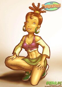 Rating: Explicit Score: 0 Tags: disney esenkas female penny_descartes rule34 tagme the_weekenders User: bunchy7s