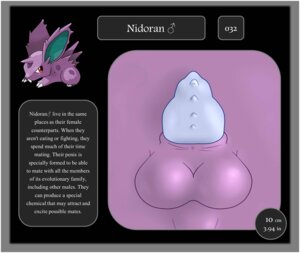 Rating: Explicit Score: 0 Tags: 2014 aphrodisiac aphrodisiac_bodily_fluids aphrodisiac_gas balls description digital_media_(artwork) e621 english_text erection feral generation_1_pokemon genitals horn id_number imperial_unit information information_box information_section male metric_unit nidoran nidoran♂ nintendo number penis pokedex_entry pokedex_number pokemon pokemon_(species) reference_image solo species_information species_name text text_box unit zeklullaby User: bunchy7s