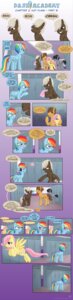 Rating: Safe Score: 0 Tags: absurd_res blue_body blue_feathers blue_fur braces bruised bruised_eye bullying comic cutie_mark dialogue digital_media_(artwork) dumb-bell_(mlp) e621 embarrassed english_text equid equine feathered_wings feathers female feral fluttershy_(mlp) friendship_is_magic fur group hair hasbro hi_res hoops_(mlp) insult long_image mammal multicolored_hair my_little_pony mythological_creature mythological_equine mythology note pegasus quadruped rainbow_dash_(mlp) rainbow_hair regret rejection sad school score_(mlp) sorc speech_bubble tail tall_image text wings yellow_body yellow_feathers User: bunchy7s