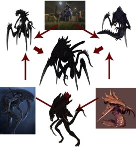 Rating: Safe Score: 0 Tags: 2013 alien alien_(franchise) ambiguous_gender apode blizzard_entertainment chryssalid e621 fusion group hexafusion hi_res hybrid hydralisk_(starcraft) legless nightmare_fuel reference_image reptile scalie serpentine starcraft unknown_artist what_has_science_done x-com xenomorph zerg User: bunchy7s