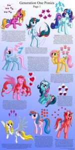 Rating: Safe Score: 0 Tags: 2013 absurd_res blonde_hair blue_body blue_feathers butt buttons_(mlpnf) cutie_mark e621 english_text equid equine feathered_wings feathers female fizzy_(mlp) fur galaxy_(mlp) gem_eyes gingerbread_(mlp) group gusty_(mlp) hair hasbro heart_symbol heart_throb_(mlp) hi_res horn how-to mammal mlp_g1 multicolored_hair my_little_pony my_little_pony_'n_friends mythological_creature mythological_equine mythology one_eye_closed pegasus pink_body pink_feathers pink_hair posey_(pre-g4) pre-g4 purple_body purple_eyes purple_fur shady_(mlp) starbat surprise_(pre-g4) text twinkle-eyed two_tone_hair unicorn white_body white_feathers white_fur wind_whistler_(pre-g4) wings wink User: bunchy7s Rating: Safe Score: 0 Tags: 2013 absurd_res blonde_hair blue_body blue_feathers butt buttons_(mlpnf) cutie_mark e621 english_text equid equine feathered_wings feathers female fizzy_(mlp) fur galaxy_(mlp) gem_eyes gingerbread_(mlp) group gusty_(mlp) hair hasbro heart_symbol heart_throb_(mlp) hi_res horn how-to mammal mlp_g1 multicolored_hair my_little_pony my_little_pony_'n_friends mythological_creature mythological_equine mythology one_eye_closed pegasus pink_body pink_feathers pink_hair posey_(pre-g4) pre-g4 purple_body purple_eyes purple_fur shady_(mlp) starbat surprise_(pre-g4) text twinkle-eyed two_tone_hair unicorn white_body white_feathers white_fur wind_whistler_(pre-g4) wings wink User: bunchy7s