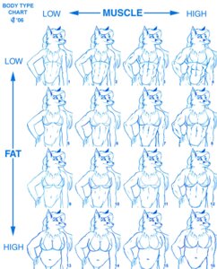 Rating: Questionable Score: 0 Tags: abs anthro athletic biceps bikini breasts canid canine chart clothed clothing comparison e621 english_text female flat_chested fox group iisaw mammal model_sheet monochrome muscular muscular_female overweight sketch skimpy slightly_chubby stocky swimwear tagging_guidelines_illustrated text tight_clothing triangle_bikini two-piece_swimsuit version_comparison wide_hips User: bunchy7s