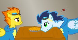 Rating: Safe Score: 0 Tags: blue_body blue_feathers blue_fur blue_hair dessert duo e621 equid equine eyewear feathered_wings feathers female feral food friendship_is_magic fur furniture goggles green_eyes hair hasbro heart_symbol male mammal my_little_pony mythological_creature mythological_equine mythology orange_hair pastry pegasus pie question_mark simple_background smile soarin_(mlp) spitfire_(mlp) table toony unknown_artist wings wonderbolts_(mlp) yellow_body yellow_feathers yellow_fur User: bunchy7s