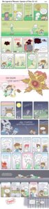 Rating: Safe Score: 0 Tags: absurd_res angel anthro avian awesome_face bird caught_in_the_act cerberus'_blue_head cheese_it clothed clothing comic crawling death_(slightly_damned) dialogue e621 embarrassed english_text fairy female hi_res humor jakkai kazai_suizahn kieri_suizahn kokiri link long_image meme mido navi nintendo ocarina_of_time parody rhea_snaketail running slightly_damned smile sneaking stalchild tail tail_tuft tall_image text the-chu the_legend_of_zelda tuft User: bunchy7s
