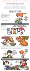 Rating: Questionable Score: 0 Tags: ambiguous_gender ambiguous_prey ash's_charizard ash's_pidgeot ash's_squirtle ash_ketchum avian black_eyes brock_(pokemon) brown_eyes campfire caterpie charizard chicken_meat chopsticks clothing comic cookware cutlery dragon e621 empty_eyes english_text eyes_closed feathered_wings feathers female feral food fork frying_pan fur generation_1_pokemon generation_2_pokemon goldeen group gym_leader hair human humor james_(team_rocket) jessie_(team_rocket) jigglypuff kerchief kitchen_utensils mammal may_(pokemon) meat membrane_(anatomy) membranous_wings meme meowth misty's_togetic misty_(pokemon) mythological_creature mythological_scalie mythology nintendo oddish pidgeot pidgey pikachu pokemon pokemon_(species) pokemon_trainer ponytail predator/prey roast_chicken_leg rodent salad scalie seaking squirtle sushi tail team_rocket text the_more_you_know the_truth togepi tools unknown_artist vegan vore white_eyes wings yellow_body yellow_fur User: bunchy7s