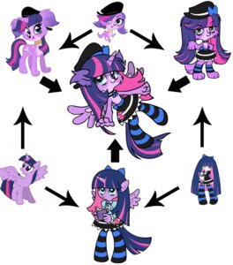 Rating: Safe Score: 0 Tags: accessory anthro bird_dog blue_eyes book bow_(feature) bow_accessory bow_ribbon canid canine canis cavalier_king_charles_spaniel chart clothing crossover curepimmy directional_arrow domestic_dog e621 equid equine feathered_wings feathers female feral flow_chart friendship_is_magic fur fusion green_eyes group hair hair_accessory hair_bow hair_ribbon hasbro hat headgear headwear hexafusion hi_res horn hunting_dog legwear littlest_pet_shop littlest_pet_shop_(2012) mammal multicolored_hair my_little_pony mythological_creature mythological_equine mythology official_art panty_and_stocking_with_garterbelt purple_body purple_fur purple_hair reference_image ribbons simple_background spaniel stocking_anarchy stockings style_emulation toy_dog twilight_sparkle_(mlp) two_tone_hair white_background winged_unicorn wings zoe_trent User: bunchy7s