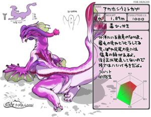 Rating: Explicit Score: 0 Tags: aquatic aquatic_dragon dragon e621 female fin genitals japanese_text looking_at_viewer looking_back membrane_(anatomy) mythological_creature mythological_scalie mythology nezumi_(artist) pink_body pixiv_dragoon pixiv_fantasia purple_body red_eyes scalie sea_serpent silhouette simple_background size_difference solo tail text translation_request vulva webbed_hands white_background User: bunchy7s Rating: Explicit Score: 0 Tags: aquatic aquatic_dragon dragon e621 female fin genitals japanese_text looking_at_viewer looking_back membrane_(anatomy) mythological_creature mythological_scalie mythology nezumi_(artist) pink_body pixiv_dragoon pixiv_fantasia purple_body red_eyes scalie sea_serpent silhouette simple_background size_difference solo tail text translation_request vulva webbed_hands white_background User: bunchy7s