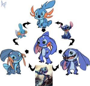 Rating: Safe Score: 0 Tags: 2014 alien alternate_species aquatic at7outof10 blue_body crossover digital_media_(artwork) disney e621 experiment_(lilo_and_stitch) fizz_(lol) fusion generation_3_pokemon group hexafusion league_of_legends lilo_and_stitch male mudkip nintendo pokemon pokemon_(species) reference_image riot_games sharp_teeth simple_background stitch_(lilo_and_stitch) teeth tencent white_background yordle User: bunchy7s Rating: Safe Score: 0 Tags: 2014 alien alternate_species aquatic at7outof10 blue_body crossover digital_media_(artwork) disney e621 experiment_(lilo_and_stitch) fizz_(lol) fusion generation_3_pokemon group hexafusion league_of_legends lilo_and_stitch male mudkip nintendo pokemon pokemon_(species) reference_image riot_games sharp_teeth simple_background stitch_(lilo_and_stitch) teeth tencent white_background yordle User: bunchy7s