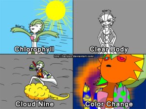 Rating: Safe Score: 0 Tags: 2013 ambiguous_gender cloud dragon_ball e621 english_text flying_nimbus gardevoir generation_3_pokemon harijizo long_legs mammal multiple_images nintendo on_cloud outside pokemon pokemon_(species) red_eyes sky slim solo sun text thin_calves thin_legs thin_thighs User: bunchy7s