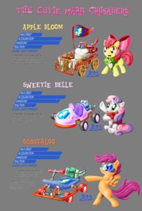 Rating: Safe Score: 0 Tags: accessory alpha_channel apple_bloom_(mlp) blue-paint-sea bow_(feature) bow_accessory bow_ribbon cutie_mark_crusaders_(mlp) e621 earth_pony english_text equid equine eyewear feathered_wings feathers female flag friendship_is_magic goggles group hair_accessory hair_bow hair_ribbon hasbro hi_res horn horse kart mammal my_little_pony mythological_creature mythological_equine mythology pegasus pony ribbons scarf scootaloo_(mlp) smile sweetie_belle_(mlp) text unicorn vehicle wheel wings young User: bunchy7s Rating: Safe Score: 0 Tags: accessory alpha_channel apple_bloom_(mlp) blue-paint-sea bow_(feature) bow_accessory bow_ribbon cutie_mark_crusaders_(mlp) e621 earth_pony english_text equid equine eyewear feathered_wings feathers female flag friendship_is_magic goggles group hair_accessory hair_bow hair_ribbon hasbro hi_res horn horse kart mammal my_little_pony mythological_creature mythological_equine mythology pegasus pony ribbons scarf scootaloo_(mlp) smile sweetie_belle_(mlp) text unicorn vehicle wheel wings young User: bunchy7s