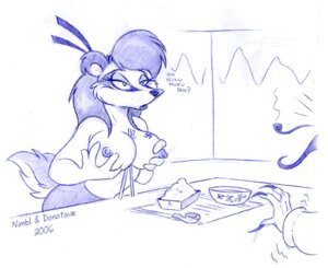 Rating: Explicit Score: 0 Tags: 2006 anthro antti_remes badger breasts chopsticks claws duo e621 female food geisha graphite_(artwork) hair hand_on_breast holding_breast japanese lynn_badger mammal monochrome mustelid musteline nipples pipe ponytail simple_background smoke smoking smoking_pipe swastika tail traditional_media_(artwork) white_background User: bunchy7s
