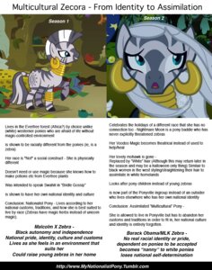 Rating: Safe Score: 0 Tags: 2011 blue_eyes e621 ear_piercing english_text equid equine female feral friendship_is_magic hair hasbro mammal my_little_pony piercing politics quadruped race solo stripes tail text unknown_artist white_hair zebra zecora_(mlp) User: bunchy7s