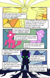 Rating: Safe Score: 0 Tags: 2014 cape clothing comic crown dark_magic donzatch e621 english_text equid equine feathered_wings feathers female feral friendship_is_magic group hasbro headgear hi_res horn king_sombra_(mlp) magic male mammal my_little_pony mythological_creature mythological_equine mythology princess princess_celestia_(mlp) royalty silhouette text trixie_(mlp) twilight_sparkle_(mlp) unicorn url winged_unicorn wings User: bunchy7s Rating: Safe Score: 0 Tags: 2014 cape clothing comic crown dark_magic donzatch e621 english_text equid equine feathered_wings feathers female feral friendship_is_magic group hasbro headgear hi_res horn king_sombra_(mlp) magic male mammal my_little_pony mythological_creature mythological_equine mythology princess princess_celestia_(mlp) royalty silhouette text trixie_(mlp) twilight_sparkle_(mlp) unicorn url winged_unicorn wings User: bunchy7s