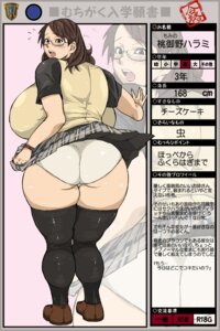 Rating: Questionable Score: 0 Tags: ass black_eyes blush breasts brown_hair brown_shoes cardigan female gigantic_breasts glasses highres huge_ass looking_back muchigaku open_mouth pleated_skirt plump rule34 sarani_momino school_uniform skirt solo User: bunchy7s