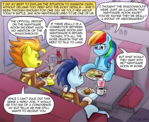 Rating: Safe Score: 0 Tags: blue_body blue_feathers blue_fur comic dialogue e621 english_text equid equine feathered_wings feathers female feral friendship_is_magic fur group hair hasbro male mammal multicolored_hair my_little_pony mythological_creature mythological_equine mythology pegasus pluckyninja rainbow_dash_(mlp) rainbow_hair soarin_(mlp) spitfire_(mlp) text wings wonderbolts_(mlp) User: bunchy7s