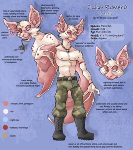 Rating: Safe Score: 0 Tags: albino ambiguous_gender anthro arachnid arthropod bat clothed clothing color_swatch duo e621 english_text feral glamfur heterochromia liz_carlson male male_focus mammal membrane_(anatomy) membranous_wings microbat model_sheet pallid_bat realistic_wings scorpion solo_focus text topless vesper_bat wings yangochiropteran User: bunchy7s