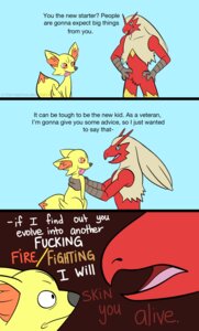 Rating: Safe Score: 0 Tags: 2013 absurd_res all_fours ambiguous_gender anthro avian beak bird blaziken blue_background blue_eyes brown_background canid canine close-up comic derp_eyes dialogue dipstick_tail duo e621 english_text feathers fennekin fur generation_3_pokemon generation_6_pokemon hand_on_hip happy hi_res humor in-the-machine looking_down mammal markings multiple_scenes nintendo nude open_mouth orange_eyes pokemon pokemon_(species) profanity question_mark scared simple_background sitting size_difference smile standing tail tail_markings text threatening threatening_violence tongue tongue_out toony url User: bunchy7s Rating: Safe Score: 0 Tags: 2013 absurd_res all_fours ambiguous_gender anthro avian beak bird blaziken blue_background blue_eyes brown_background canid canine close-up comic derp_eyes dialogue dipstick_tail duo e621 english_text feathers fennekin fur generation_3_pokemon generation_6_pokemon hand_on_hip happy hi_res humor in-the-machine looking_down mammal markings multiple_scenes nintendo nude open_mouth orange_eyes pokemon pokemon_(species) profanity question_mark scared simple_background sitting size_difference smile standing tail tail_markings text threatening threatening_violence tongue tongue_out toony url User: bunchy7s