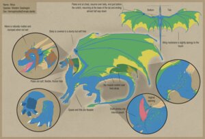 Rating: Explicit Score: 0 Tags: 4_toes animal_genitalia anus athus athus_(character) blue_body blue_eyes blue_scales brown_hair claws digitigrade dragon e621 english_text erection feet feral fin genital_slit genitals green_body green_scales hair head_fin herm herm_feral hi_res horn intersex intersex_feral intravaginal_penis long_hair membrane_(anatomy) membranous_wings model_sheet mythological_creature mythological_scalie mythology open_mouth pawpads paws penis sackless scales scalie side_view simple_background solo spade_tail spots tail tapering_penis text toes tongue vulva wings User: bunchy7s
