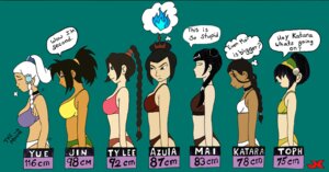 Rating: Questionable Score: 0 Tags: 7girls avatar_legends avatar_the_last_airbender azula black_hair bra breast_chart breast_comparison breast_envy breast_size_comparison breast_size_difference breast_size_lineup breasts chart color dark-skinned_female dark_skin earth_kingdom english_text female female_only fire_nation flat_chest human inuit jin_(avatar) jk katara large_breasts light_skin mai_(avatar) medium_breasts multiple_females multiple_girls nickelodeon nonbender panties rule34 small_breasts speech_bubble straight_hair text toph_bei_fong ty_lee water_tribe white_hair yue User: bunchy7s Rating: Questionable Score: 0 Tags: 7girls avatar_legends avatar_the_last_airbender azula black_hair bra breast_chart breast_comparison breast_envy breast_size_comparison breast_size_difference breast_size_lineup breasts chart color dark-skinned_female dark_skin earth_kingdom english_text female female_only fire_nation flat_chest human inuit jin_(avatar) jk katara large_breasts light_skin mai_(avatar) medium_breasts multiple_females multiple_girls nickelodeon nonbender panties rule34 small_breasts speech_bubble straight_hair text toph_bei_fong ty_lee water_tribe white_hair yue User: bunchy7s