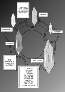 Rating: Safe Score: 0 Tags: absurd_res comic e621 elements_of_harmony english_text greyscale hasbro hi_res monochrome my_little_pony text xxangeluciferxx zero_pictured User: bunchy7s