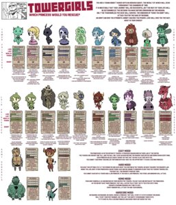 Rating: Safe Score: 0 Tags: 2014 abs absurd_res amazon amazon_princess anthro aquatic arachnid arachnid_taur armor arthropod arthropod_abdomen arthropod_taur avian beak beard big_breasts bird_princess black_hair blonde_hair blue_hair blush bone breasts brown_body brown_hair brown_skin chart cleavage clothed clothing club_(weapon) construct crown demon desert_princess digital_media_(artwork) dragon dragon_princess dress drider drider_princess dungeons_and_dragons dwarf dwarf_princess e621 english_text european_mythology eye_patch eyewear facial_hair fangs female femboy fish gats ghost ghost_princess gills goblin goblin_princess golem_princess greek_mythology green_body green_hair green_skin group hair harpy hasbro hat headgear headwear hi_res horn human human_princess humanoid insect insect_princess jewish_mythology knight_princess kobold kobold_princess large_group male mammal melee_weapon merfolk mermaid_princess mimic mimic_princess multi_eye multi_limb muscular muscular_female mythological_avian mythological_creature mythological_golem mythological_scalie mythology orc orc_princess ponytail princess profanity purple_hair red_hair royalty scalie shortstack shortstack_female skeleton skeleton_princess slime slime_princess_(towergirls) spider spider_taur spirit split_form sword tail taur teeth text thick_thighs towergirls translucent translucent_body trap_princess undead veil visible_skeleton weapon white_hair wings wizards_of_the_coast User: bunchy7s