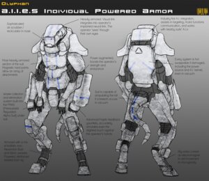 Rating: Safe Score: 0 Tags: 4_arms alien armor concept_art digitigrade e621 english_text hi_res lizard male military model_sheet multi_arm multi_limb multiple_angles naerian reptile scalie solo tail text xii_hm User: bunchy7s Rating: Safe Score: 0 Tags: 4_arms alien armor concept_art digitigrade e621 english_text hi_res lizard male military model_sheet multi_arm multi_limb multiple_angles naerian reptile scalie solo tail text xii_hm User: bunchy7s