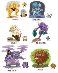 Rating: Safe Score: 0 Tags: alternate_species ambiguous_gender blastoise bone bone_mask charmeleon cubone dkirbyj drowzee e621 fakemon feral fire flaming_tail fusion generation_1_pokemon hitmonchan humanoid hybrid machoke magnemite mask multiple_images nidoking nintendo parasect pokemon pokemon_(species) pokemon_fusion psyduck shell skull skull_mask solo tail tangela weezing User: bunchy7s