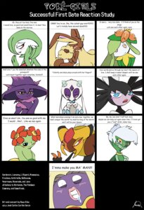 Rating: Safe Score: 0 Tags: alternative_fashion anthro arthropod bellossom e621 elemental_creature female flora_fauna flower froslass gardevoir generation_1_pokemon generation_2_pokemon generation_3_pokemon generation_4_pokemon generation_5_pokemon goth gothitelle head_flower hi_res hymenopteran insect jynx lagomorph lilligant lopunny mammal mismagius multiple_images nintendo plant pokemon pokemon_(species) purple_body roserade ryuukiba solo vespiquen User: bunchy7s Rating: Safe Score: 0 Tags: alternative_fashion anthro arthropod bellossom e621 elemental_creature female flora_fauna flower froslass gardevoir generation_1_pokemon generation_2_pokemon generation_3_pokemon generation_4_pokemon generation_5_pokemon goth gothitelle head_flower hi_res hymenopteran insect jynx lagomorph lilligant lopunny mammal mismagius multiple_images nintendo plant pokemon pokemon_(species) purple_body roserade ryuukiba solo vespiquen User: bunchy7s
