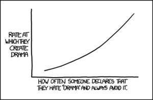 Rating: Safe Score: 0 Tags: black_and_white cc-by-nc comic creative_commons drama e621 english_text grandfathered_content graph license_info low_res monochrome not_furry randall_munroe simple_background text white_background xkcd zero_pictured User: bunchy7s