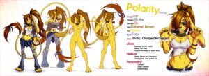 Rating: Explicit Score: 0 Tags: 2011 anthro bottomwear breasts canid canine clothed clothing collar denim denim_bottomwear denim_clothing e621 english_text eyewear female genitals glasses grey_eyes hair hi_res jeans long_hair mammal model_sheet nipple_outline nipples nude pants polarity skirt skousers solo sparrow_(artist) sunglasses tail text torn_bottomwear torn_clothing torn_jeans torn_pants vulva User: bunchy7s Rating: Explicit Score: 0 Tags: 2011 anthro bottomwear breasts canid canine clothed clothing collar denim denim_bottomwear denim_clothing e621 english_text eyewear female genitals glasses grey_eyes hair hi_res jeans long_hair mammal model_sheet nipple_outline nipples nude pants polarity skirt skousers solo sparrow_(artist) sunglasses tail text torn_bottomwear torn_clothing torn_jeans torn_pants vulva User: bunchy7s