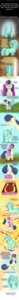 Rating: Safe Score: 0 Tags: absurd_res bonbon_(mlp) comic cutie_mark e621 earth_pony english_text equid equine female feral friendship_is_magic gift gunslingerpen hasbro hi_res horn horse long_image lyra_heartstrings_(mlp) lyre mammal musical_instrument my_little_pony mythological_creature mythological_equine mythology plucked_string_instrument pony quadruped string_instrument tail tall_image text unicorn User: bunchy7s