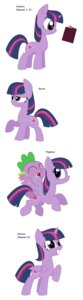 Rating: Safe Score: 0 Tags: absurd_res book comic cutie_mark dragon duo e621 english_text equid equine feathered_wings feathers female feral friendship_is_magic fur hair hasbro head_ridge hi_res horn male mammal multicolored_hair my_little_pony mythological_creature mythological_equine mythological_scalie mythology pegasus pupster0071 purple_body purple_eyes purple_feathers purple_fur purple_hair purple_scales scales scalie spike_(mlp) text twilight_sparkle_(mlp) two_tone_hair unicorn winged_unicorn wings User: bunchy7s