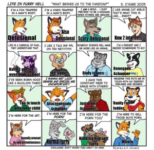 Rating: Explicit Score: 0 Tags: alternative_fashion anthro bear canid canine canis clothed clothing collar comic costume dialogue dildo domestic_cat e621 english_text eyewear felid feline felis female fox furry_fandom furry_lifestyle fursuit glasses goth grandfathered_content grid_layout group human humor lagomorph leporid male mammal mephitid meta_humor open_clothing open_shirt open_topwear pornography rabbit rodent sean_o'hare sex_toy shirt skunk smoking text third-party_edit topwear transphobia wolf User: bunchy7s