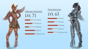 Rating: Safe Score: 0 Tags: armor brown_body dagger dream_weaver_(mlp) duo e621 english_text equid equine feathered_wings feathers fruitbloodmilkshake grey_body hasbro male mammal melee_weapon my_little_pony mythological_creature mythological_equine mythology pegasus pose sword text tradewind_(mlp) weapon wings User: bunchy7s