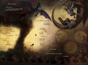 Rating: Safe Score: 0 Tags: 2012 brown_theme chimera comic cosmicunicorn discord_(mlp) draconequus e621 english_text equid equine feathered_wings feathers feral friendship_is_magic hasbro horn laugh male mammal membrane_(anatomy) membranous_wings my_little_pony mythological_creature mythological_equine mythology ornament pegasus stained_glass tail tail_tuft text tuft unicorn whirlwind wings User: bunchy7s Rating: Safe Score: 0 Tags: 2012 brown_theme chimera comic cosmicunicorn discord_(mlp) draconequus e621 english_text equid equine feathered_wings feathers feral friendship_is_magic hasbro horn laugh male mammal membrane_(anatomy) membranous_wings my_little_pony mythological_creature mythological_equine mythology ornament pegasus stained_glass tail tail_tuft text tuft unicorn whirlwind wings User: bunchy7s