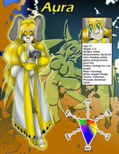 Rating: Questionable Score: 0 Tags: abstract_background anthro biped blonde_hair book clothing e621 eyes_closed female footwear green_eyes hair hat headgear headwear high_heels lagomorph leporid long_hair looking_at_viewer mammal rabbit robe shoes simple_background smile solo standing unknown_artist User: bunchy7s Rating: Questionable Score: 0 Tags: abstract_background anthro biped blonde_hair book clothing e621 eyes_closed female footwear green_eyes hair hat headgear headwear high_heels lagomorph leporid long_hair looking_at_viewer mammal rabbit robe shoes simple_background smile solo standing unknown_artist User: bunchy7s