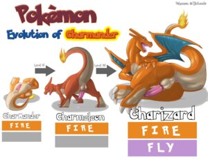 Rating: Explicit Score: 0 Tags: 2009 all_fours anus ass ass_grab balls beige_skin blush charizard charmander charmeleon claws color cum cute_fang dragon erection feet_in_camera fire flame furry furry_only game_freak high_resolution horn horns interspecies looking_back lying male male_only multiple_males mythological_creature mythological_scalie mythology narse nintendo nude on_back on_side open_mouth orange_skin penis pok&eacute;mon_(species) pokemon pokemon_(species) pokemon_rgby precum presenting raised_tail reptile rule34 scalie straight_hair tail tail_fire testicles tongue uncensored white_background wings User: bunchy7s